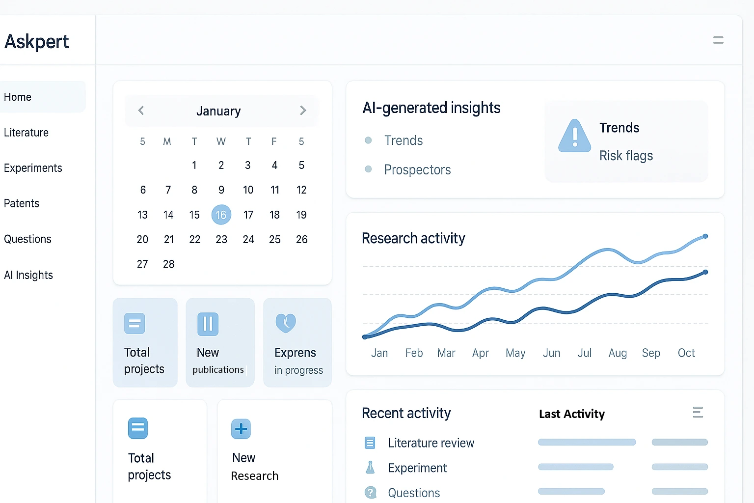 AskPert Interface